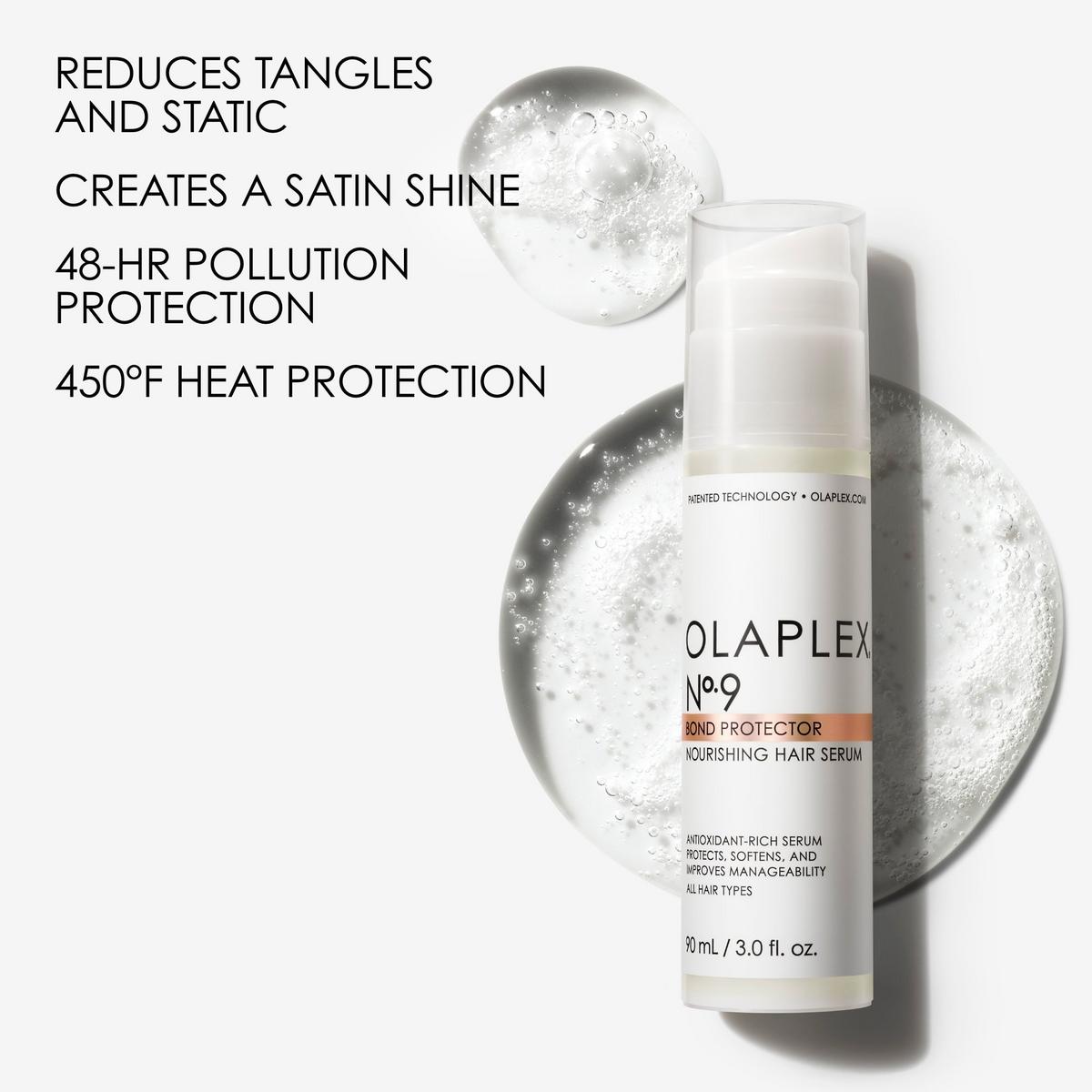 Olaplex bundle & SAVE #3 #4 #5 #6 shops