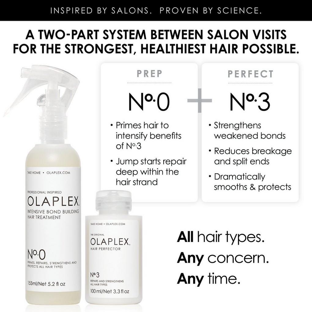 Healthy Hair Maintenance Kit - Olaplex | Ulta Beauty