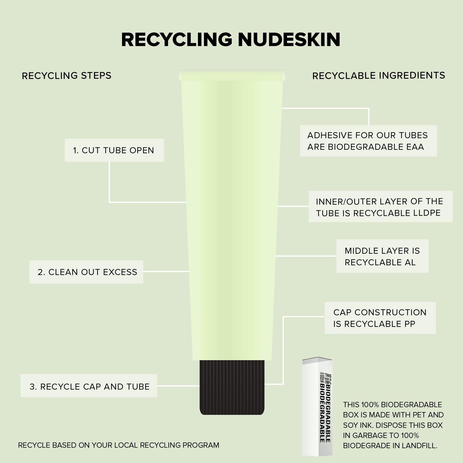 NUDESKIN Tight + Bright Face Mask