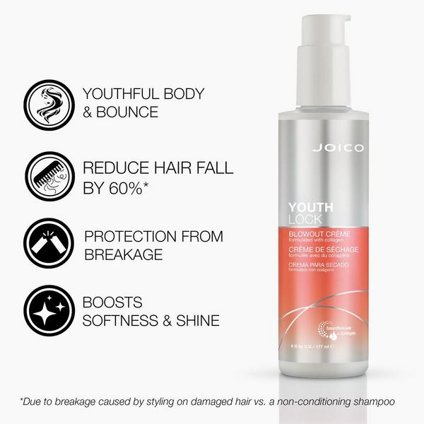 Joico YouthLock Blowout Crème Formulated with Collagen #3