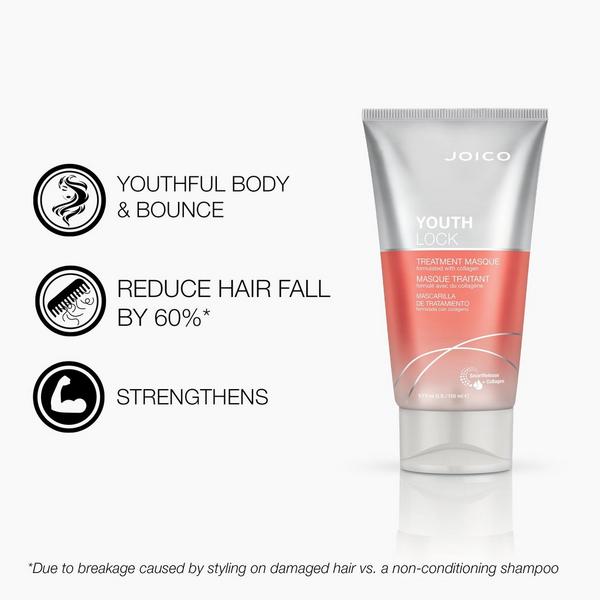 Joico YouthLock Treatment Masque Formulated with Collagen #3