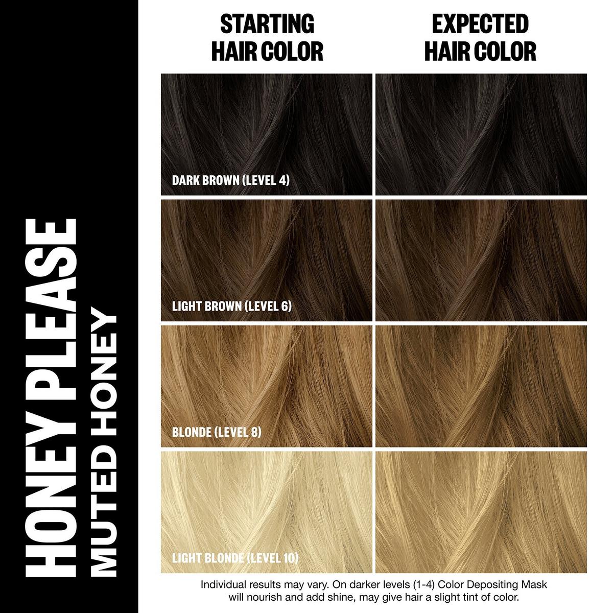 Color Depositing Conditioning Hair Mask