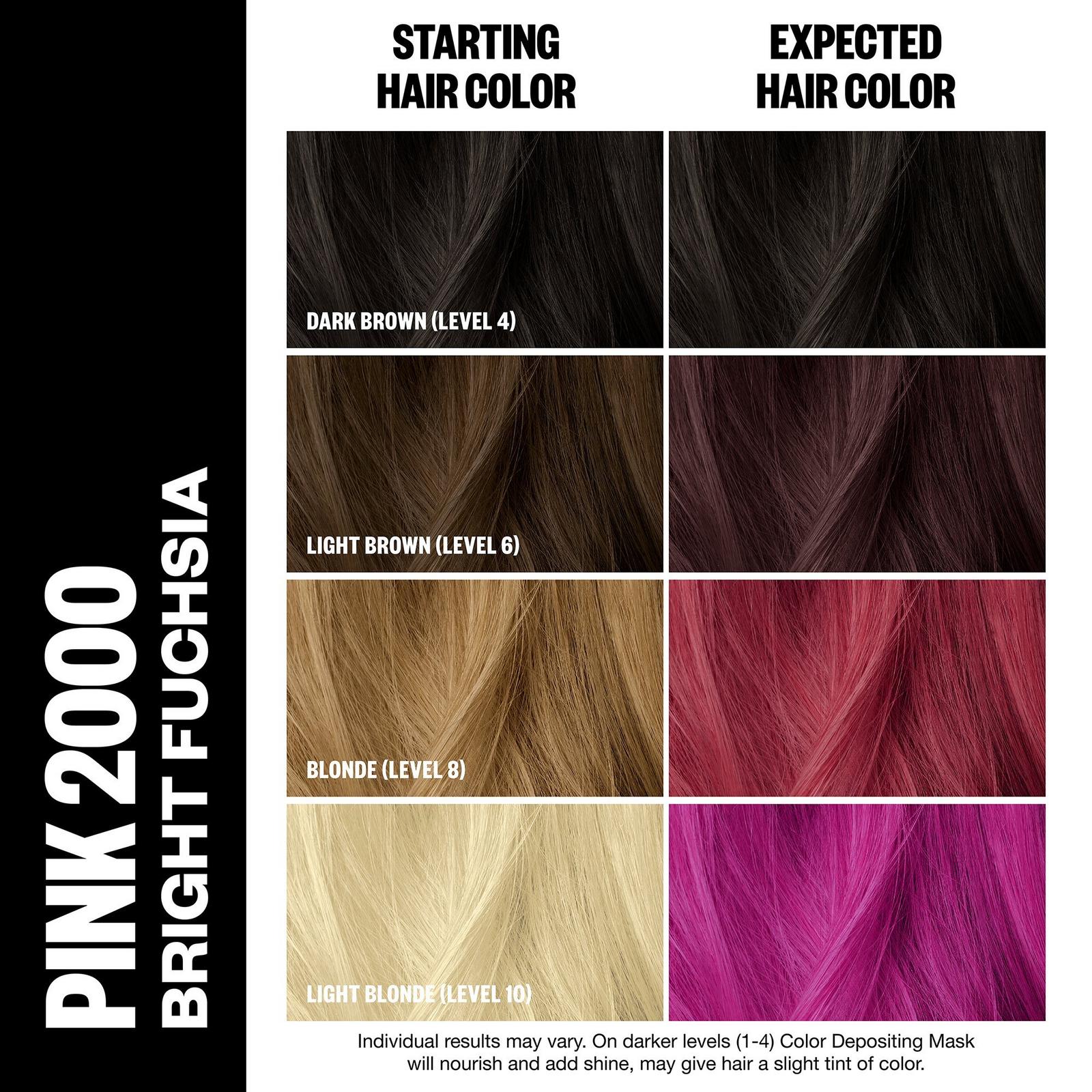Color Depositing Conditioning Hair Mask