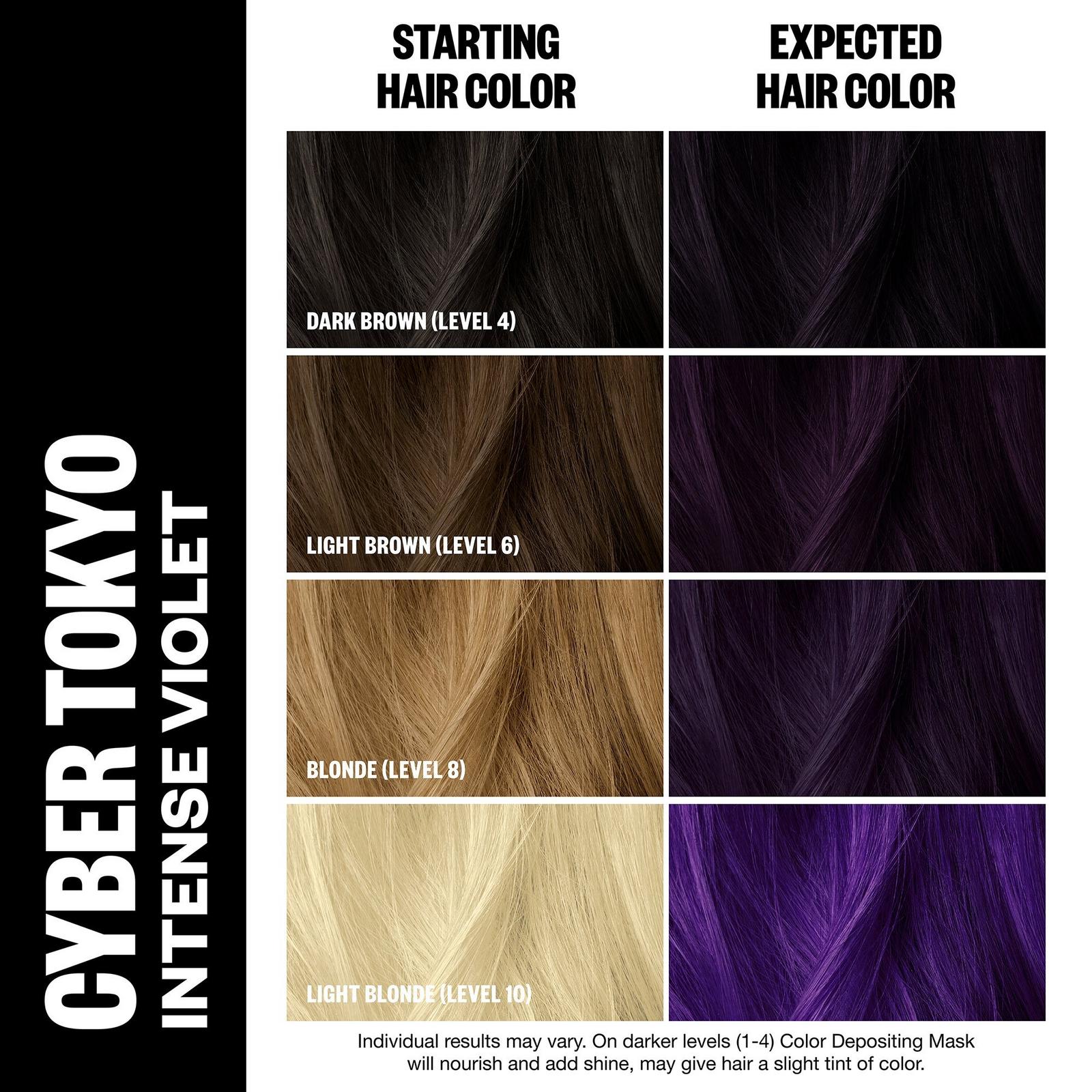 IGK Color Depositing Mask Cyber Tokyo 6oz