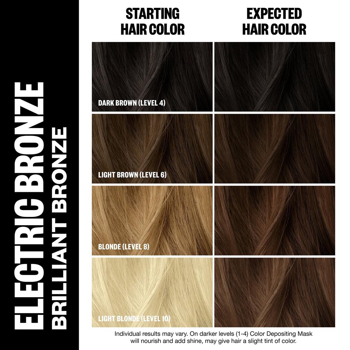 Color Depositing Conditioning Hair Mask