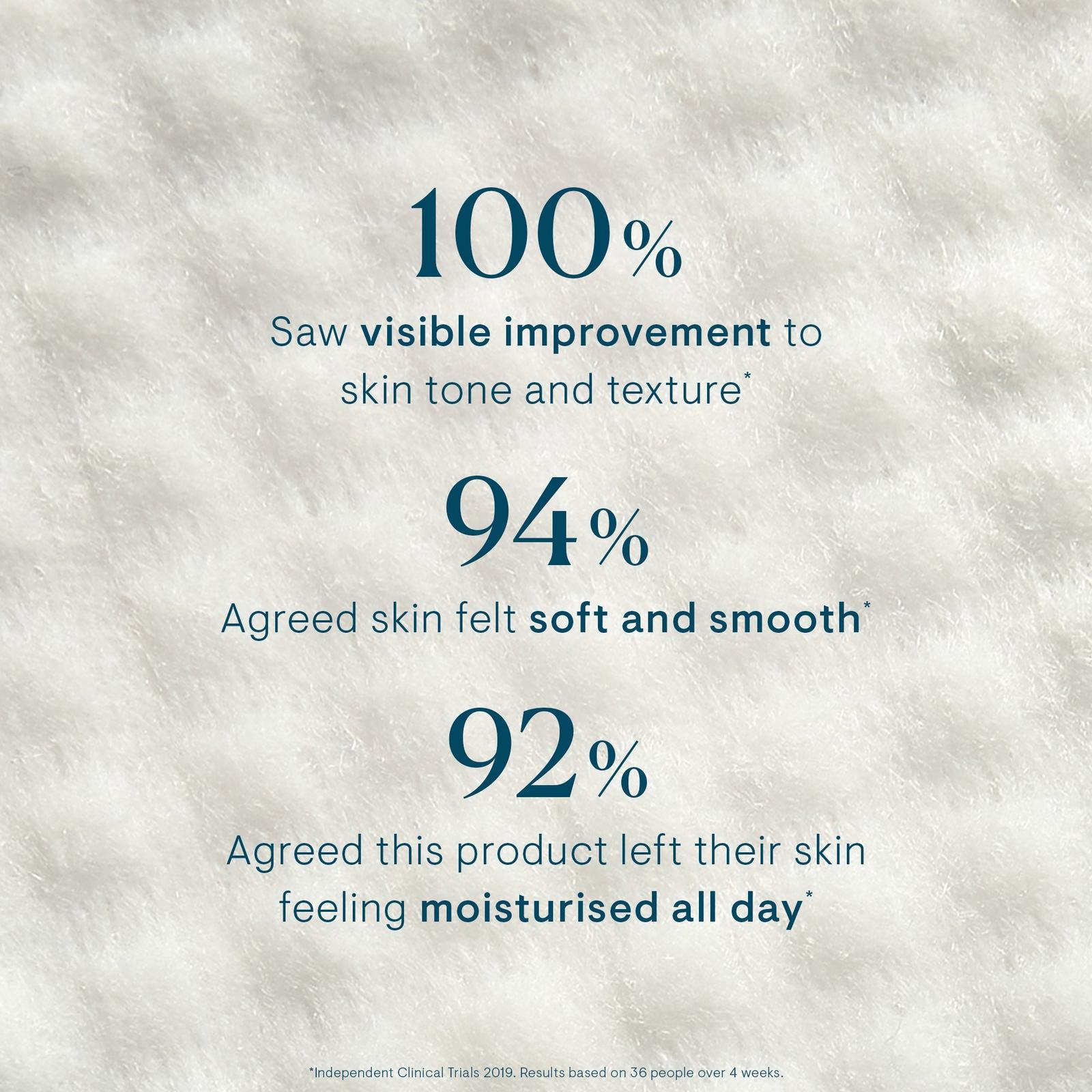 Dynamic Resurfacing Facial Pads