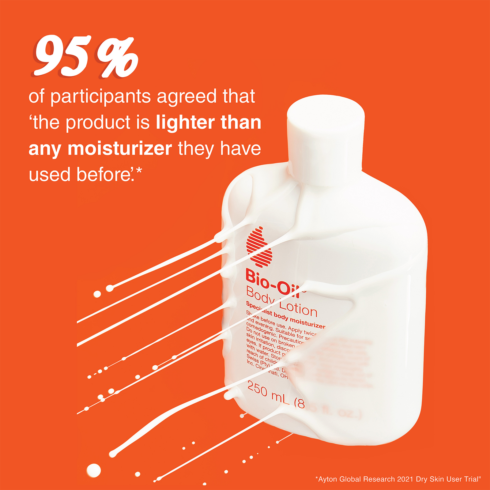 Body Lotion Lightweight Body Moisturizer