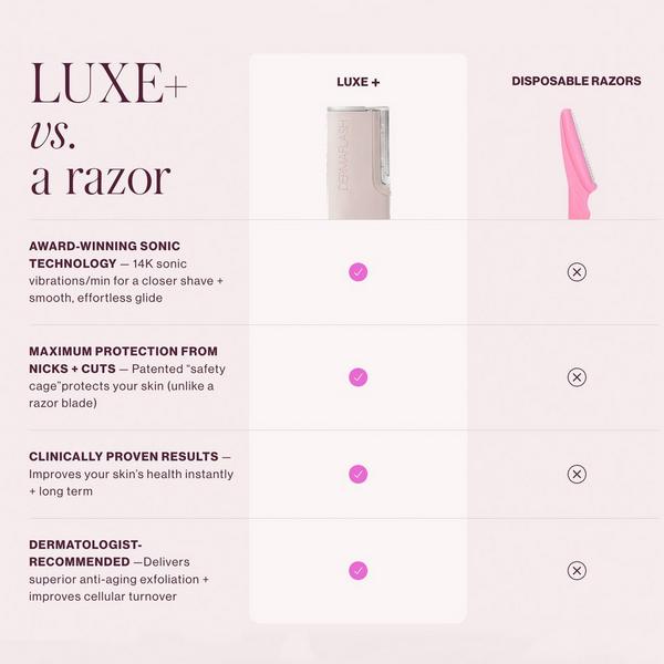 DERMAFLASH LUXE+ Advanced Sonic Dermaplaning + Peach Fuzz Removal #8