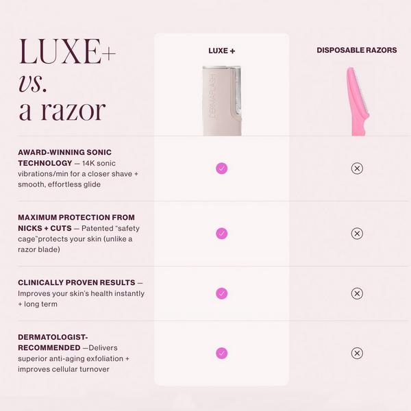 DERMAFLASH LUXE+ Advanced Sonic Dermaplaning + Peach Fuzz Removal #8