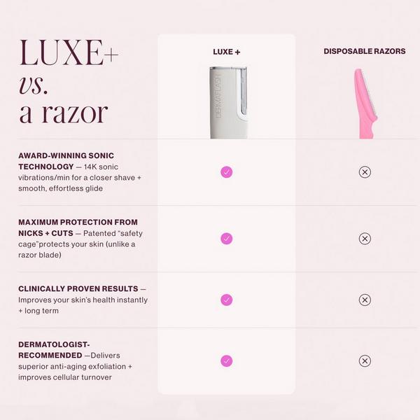 DERMAFLASH LUXE+ Advanced Sonic Dermaplaning + Peach Fuzz Removal #8