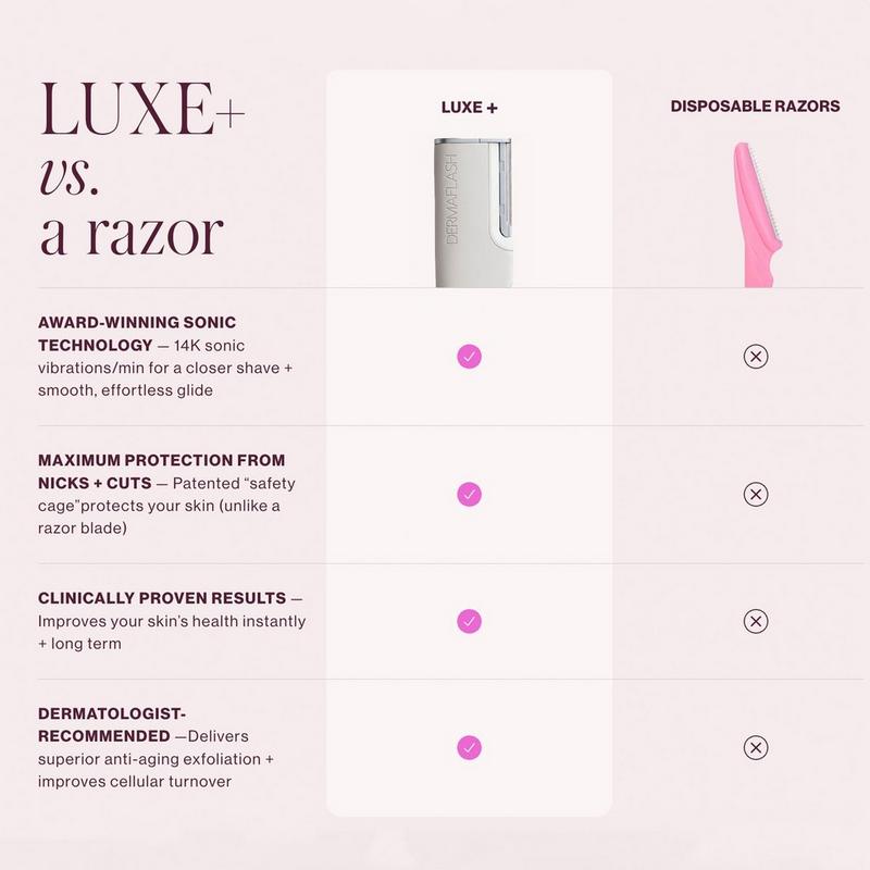DERMAFLASH - Stone LUXE+ Advanced Sonic Dermaplaning + Peach Fuzz