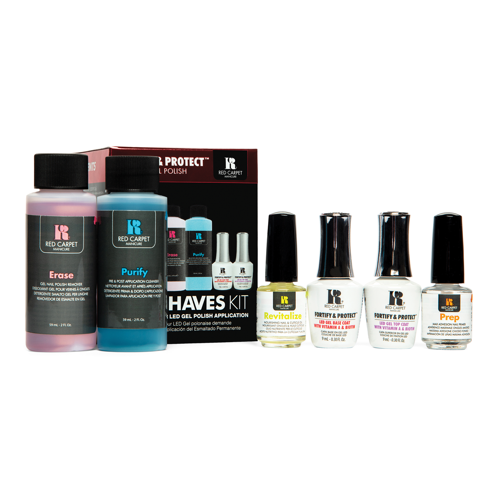 Fortify & Protect Must Haves Kit