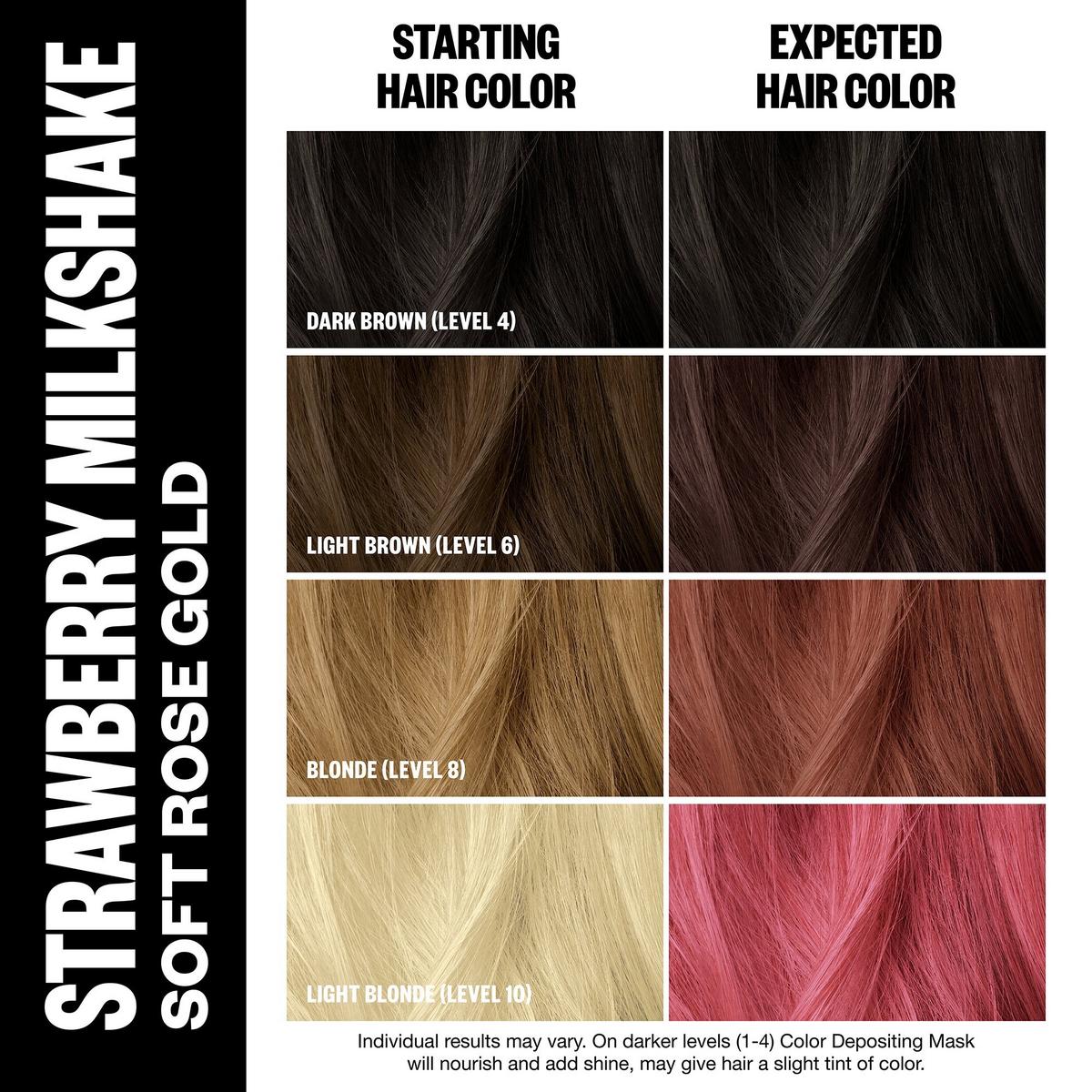 Color Depositing Conditioning Hair Mask