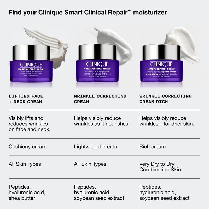 Clinique - Clinique Smart Clinical Repair Wrinkle Correcting Rich