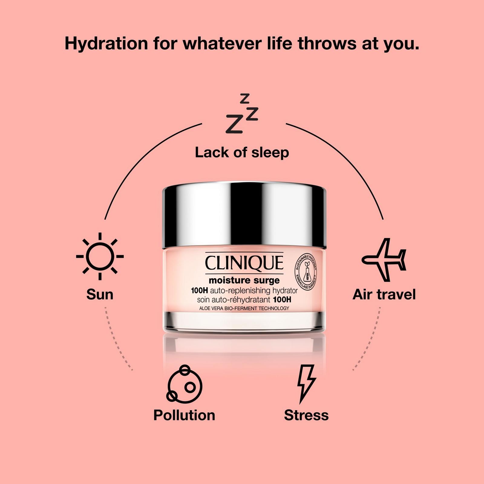 Skin School Supplies: Glowing Skin Essentials Set
