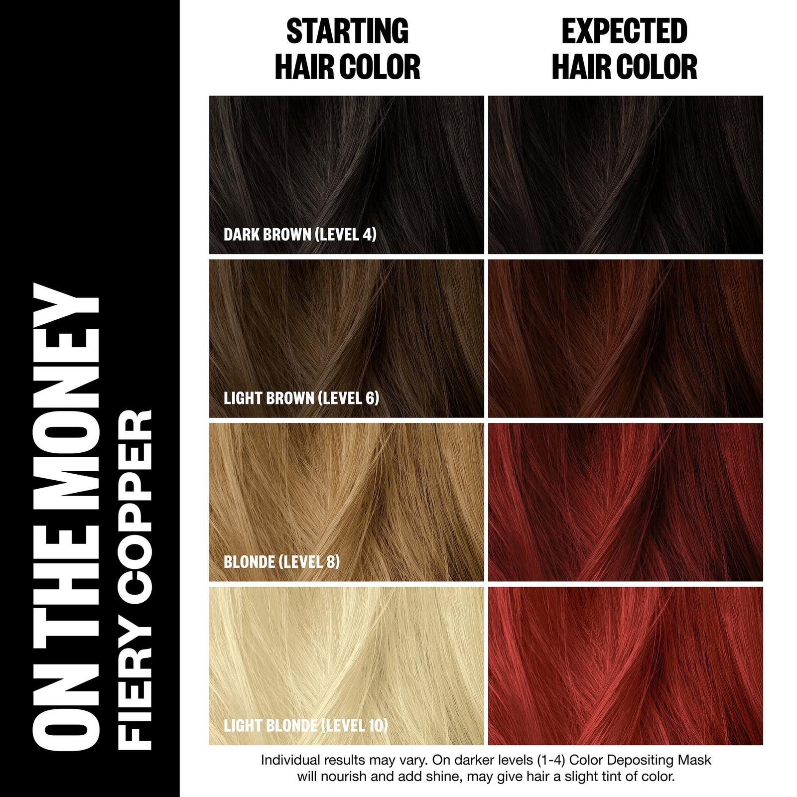 Color Depositing Conditioning Hair Mask