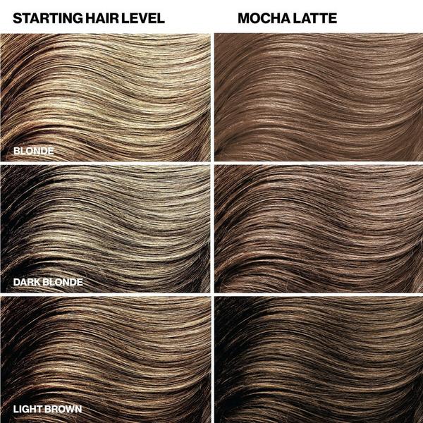 Keracolor Color + Clenditioner #7