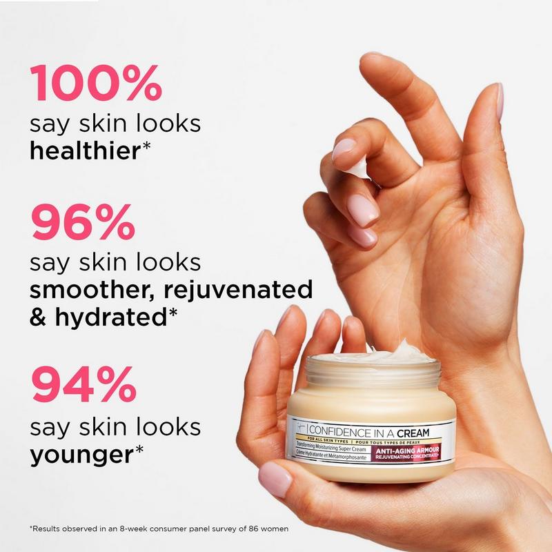 IT Cosmetics Confidence in a Cream Anti-Aging Hydrating Moisturizer #6