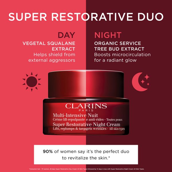 Clarins Super Restorative Day Moisturizer #7