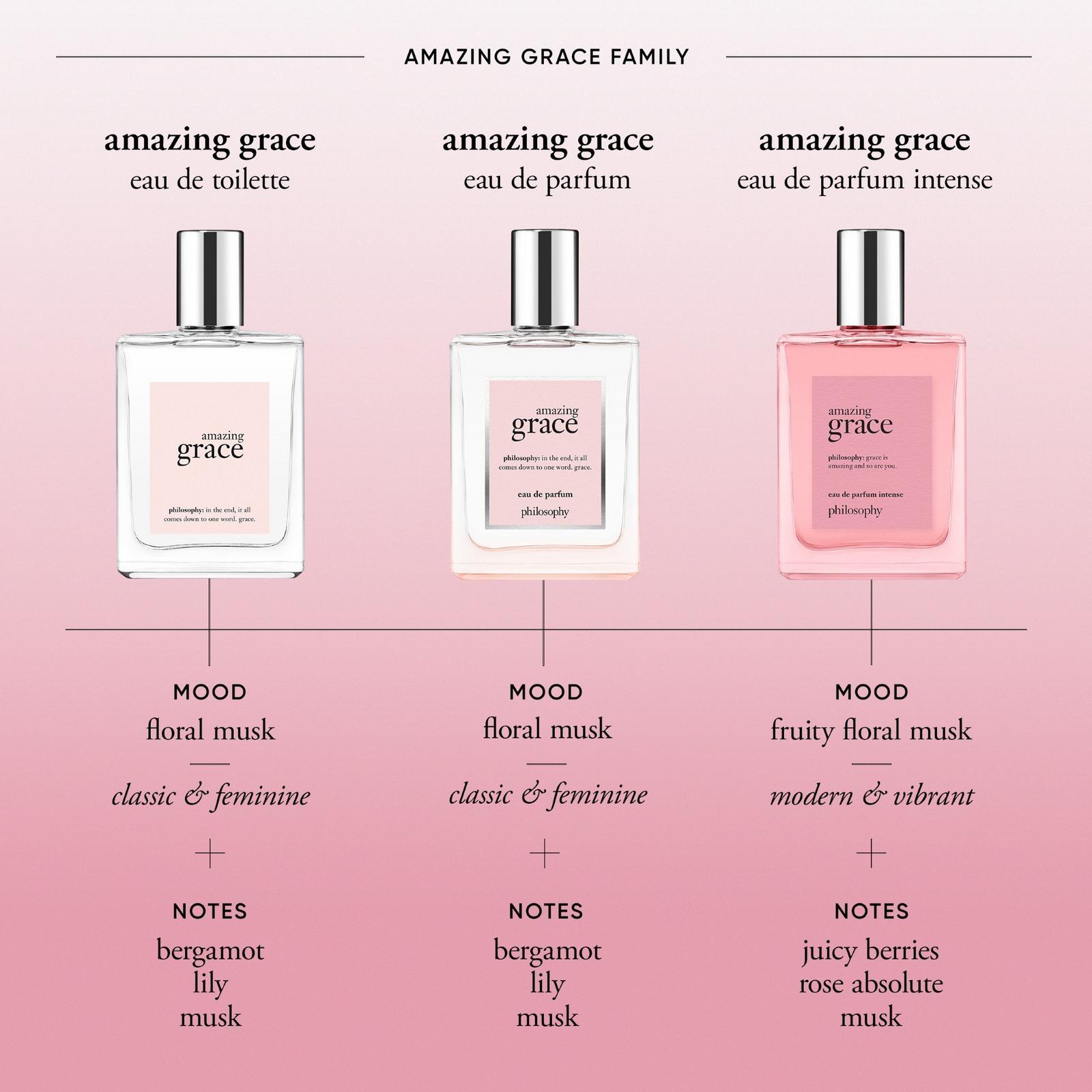 Amazing Grace Eau de Parfum Intense