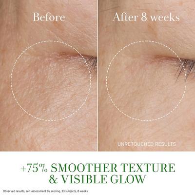 Tea Elixir Niacinamide & Hyaluronic Acid Anti-Aging Serum