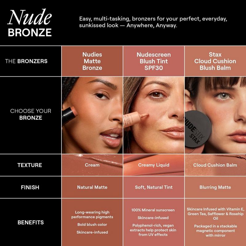 Nabiメイクアップヘッド(ノーマルスキン) NUDESTIX - Beach Babe NUDIES MATTE All Over Face Bronze Color