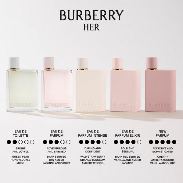 Burberry Her Elixir de Parfum #5