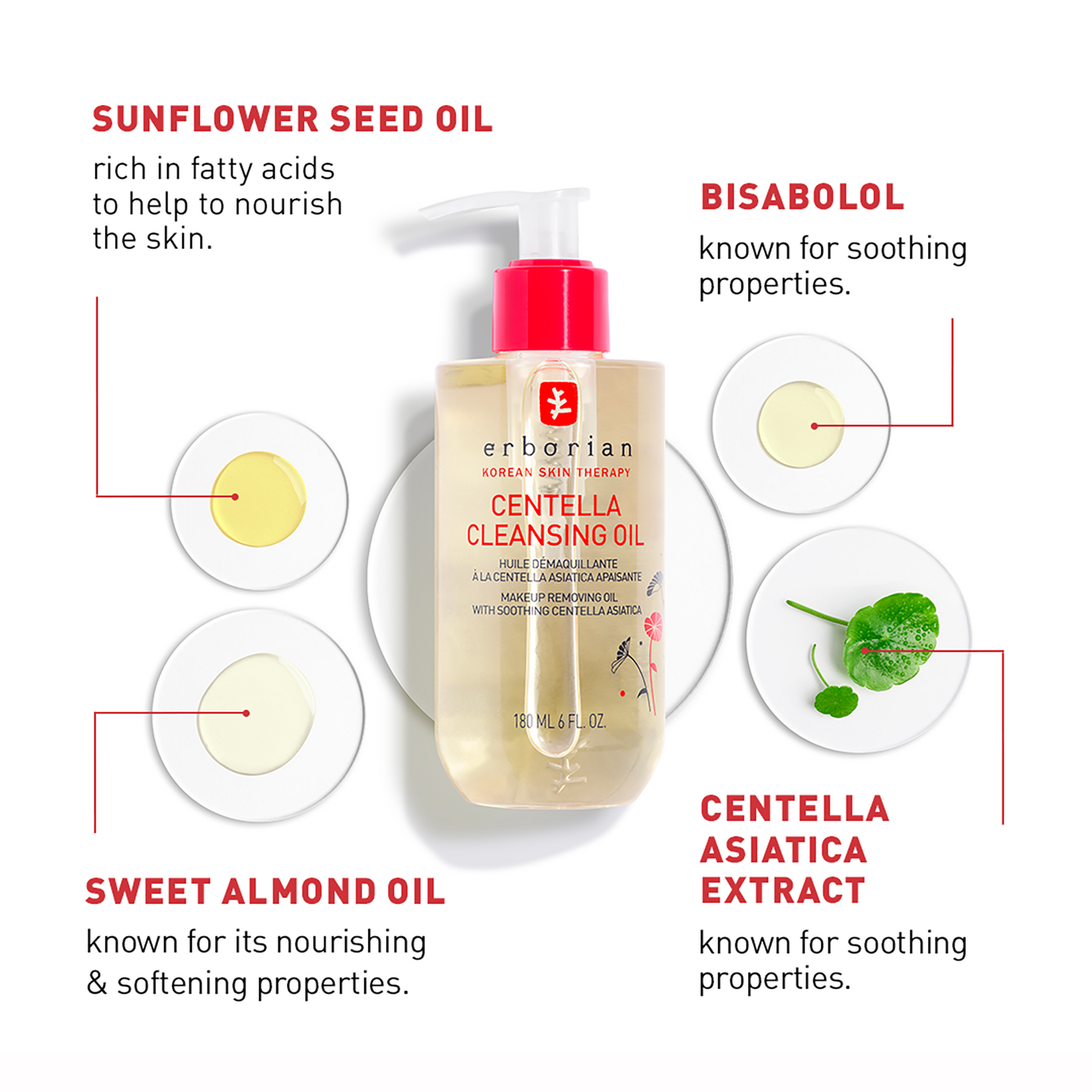 Centella Cleansing Oil