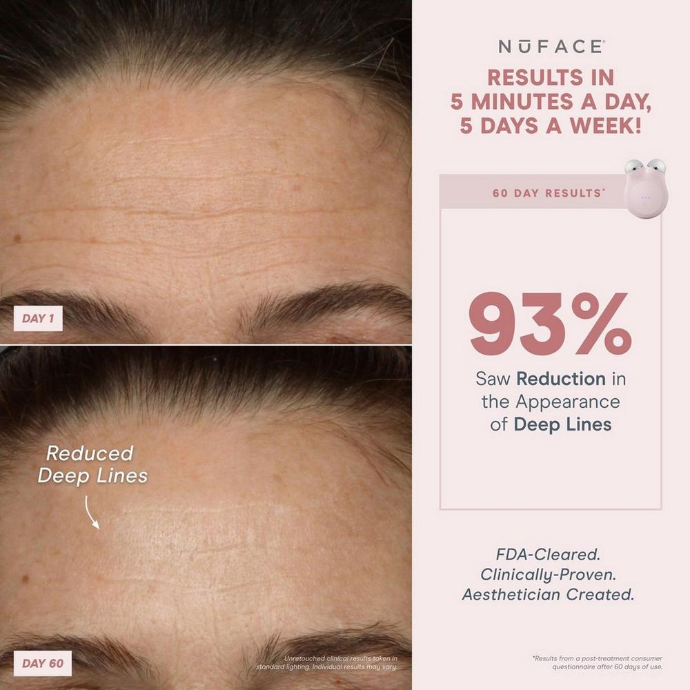 MINI+ Petite Facial Toning Microcurrent Kit