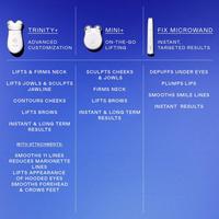 NuFACE MINI+ Smart Petite Microcurrent Starter Kit #7
