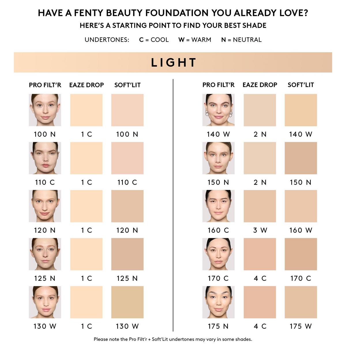 Pro Filt'r Soft Matte Longwear Liquid Foundation