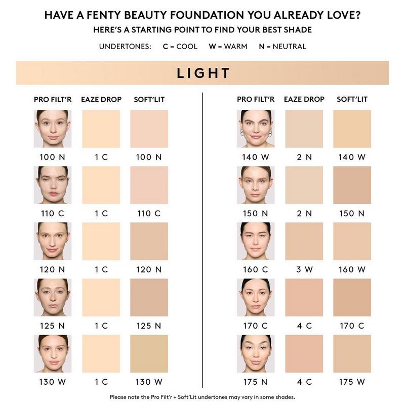 FENTY BEAUTY by Rihanna - 125 Pro Filt'r Soft Matte Longwear