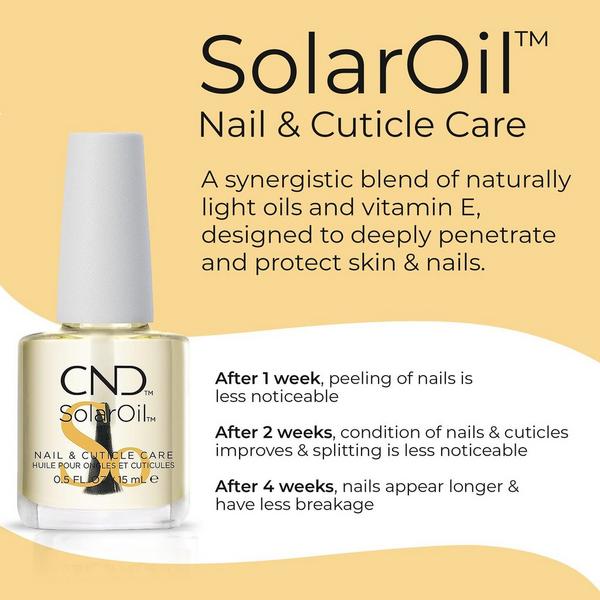 CND The Cuticle Couple, SolarOil + Cuticle Eraser #4