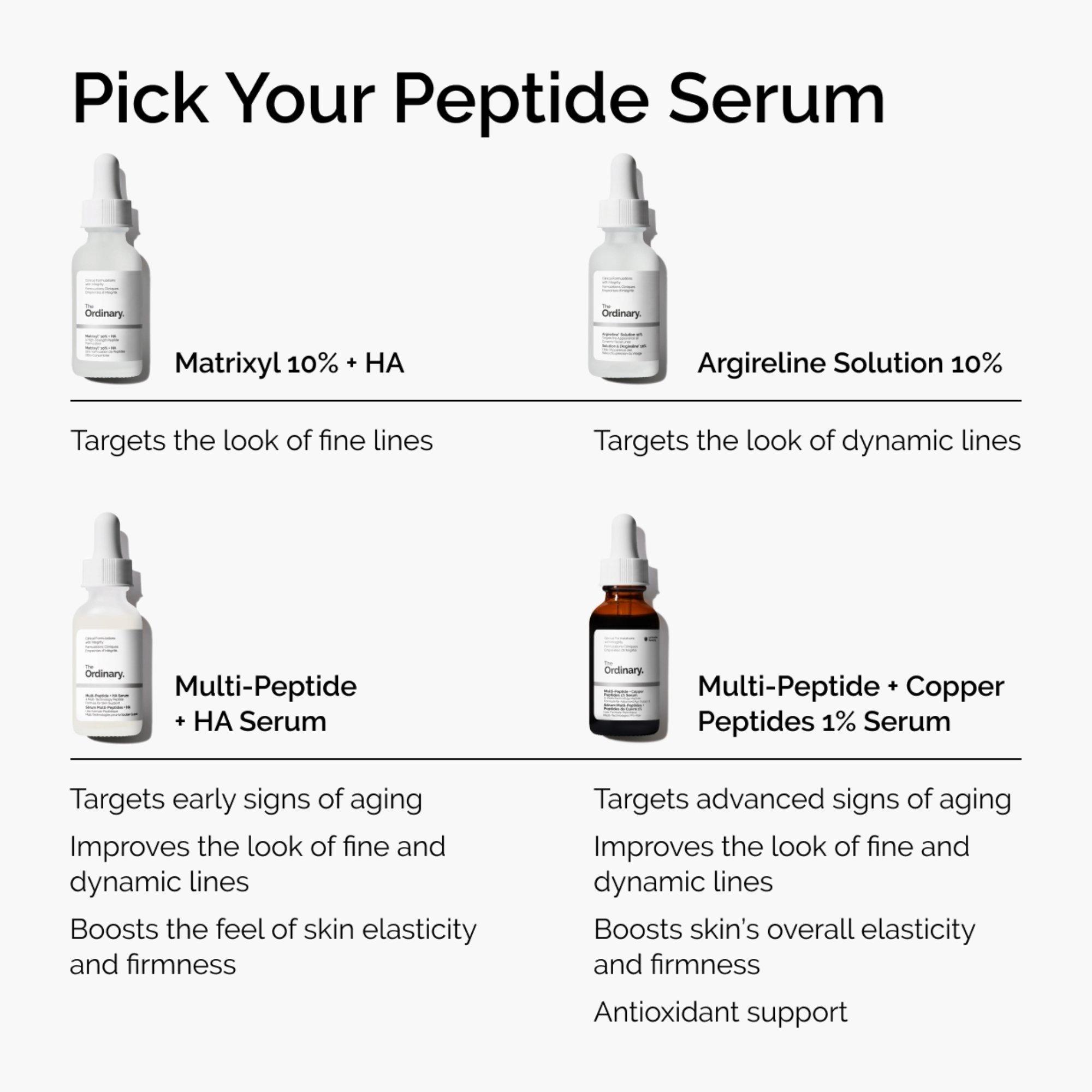 Сыворотка The Ordinary Multi-Peptide + Hyaluronic Acid для упругости и эластичности кожи — фото 6