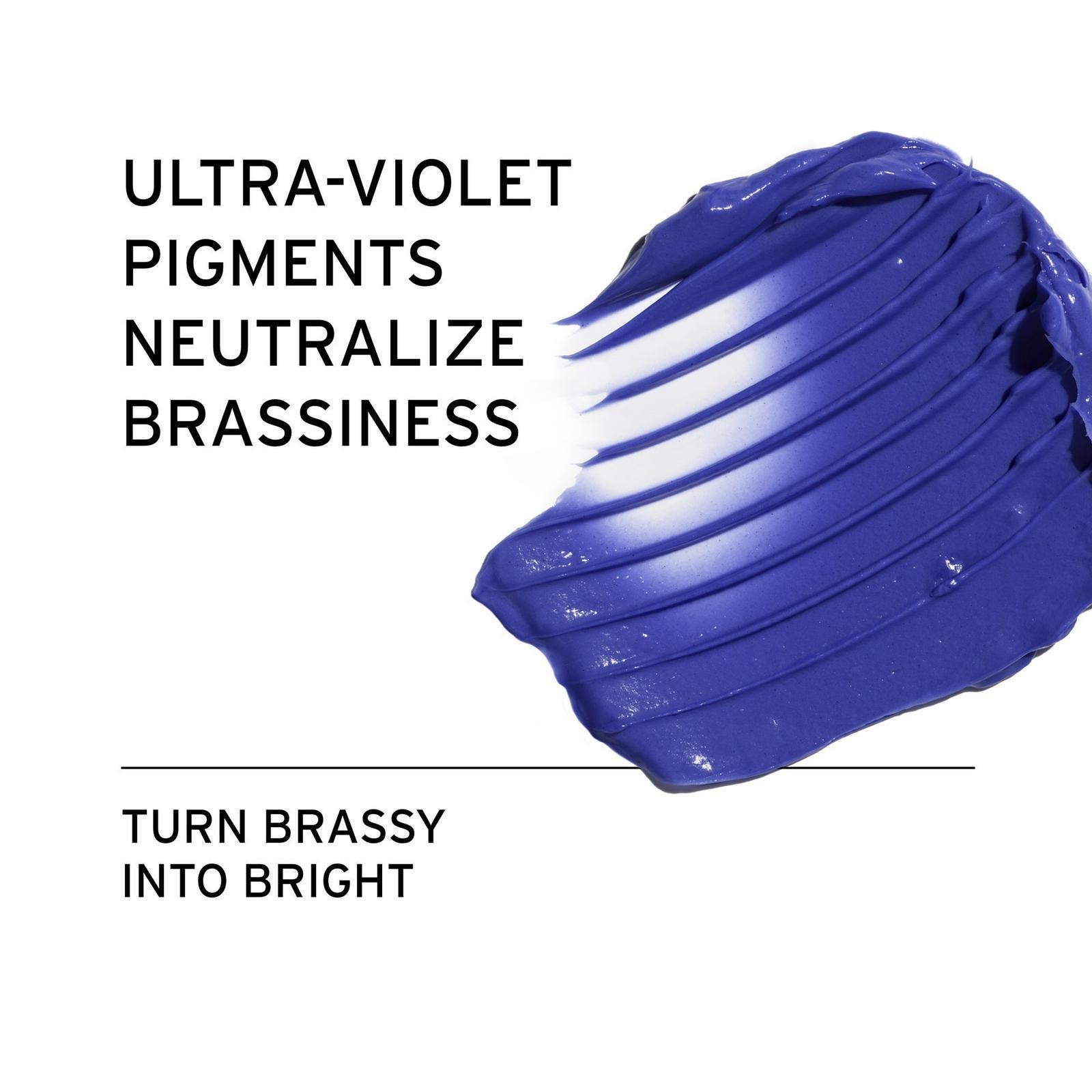 Blonde Rx Purple Toning Shampoo