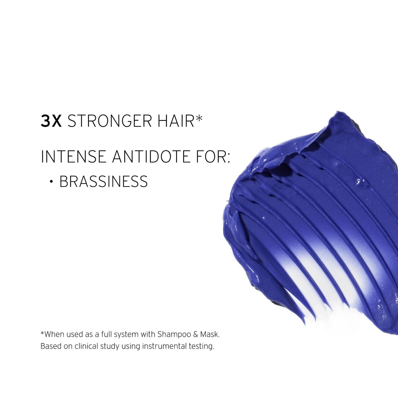 Blonde Rx Purple Toning Shampoo