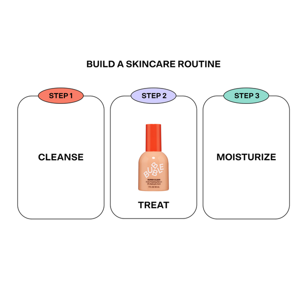 Bubble Super Clear Acne Treating Serum #5