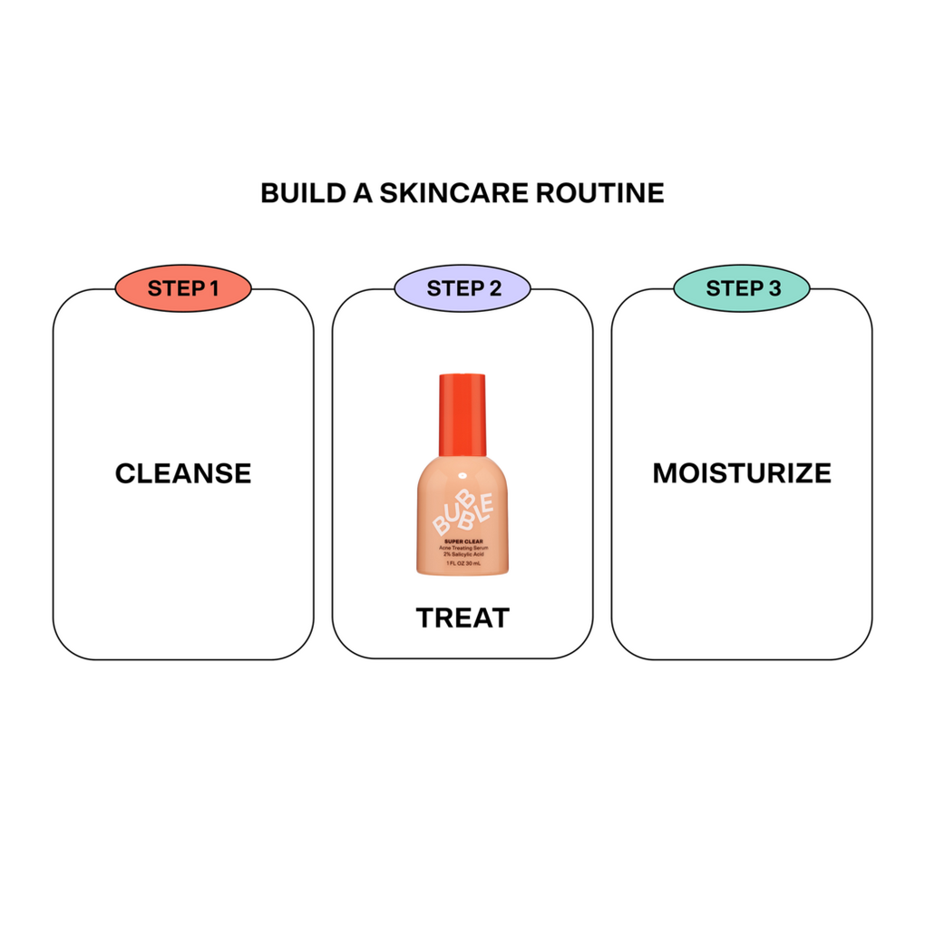 Bubble Skincare Super Clear Acne Treating Serum - Red - 5560