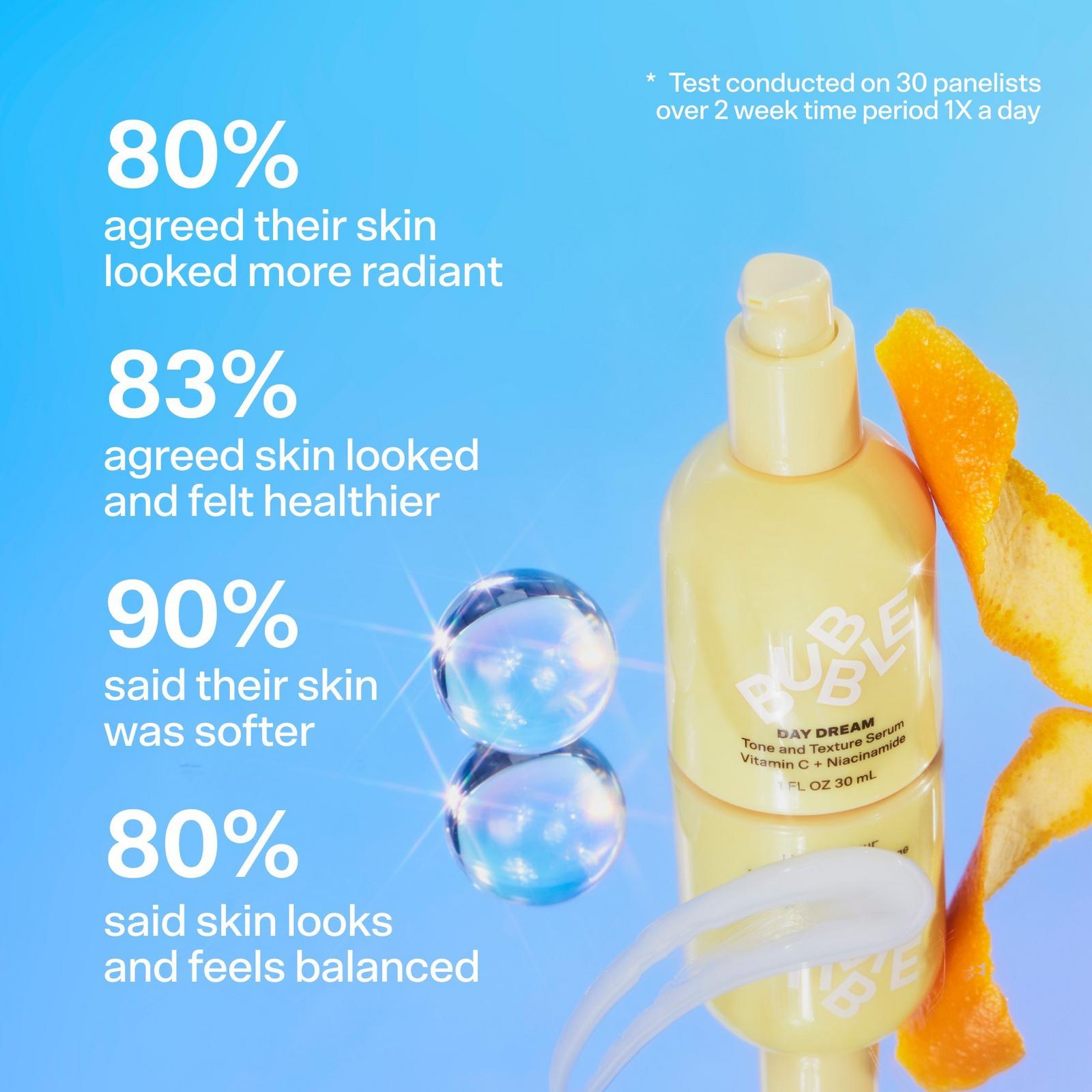 Day Dream Vitamin C + Niacinamide Tone & Texture Serum