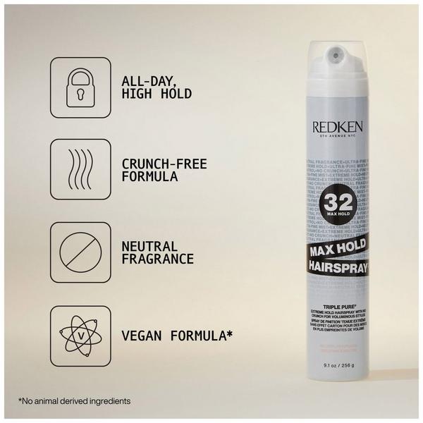 Redken Max Hold Hairspray 32 Neutral Fragrance #4