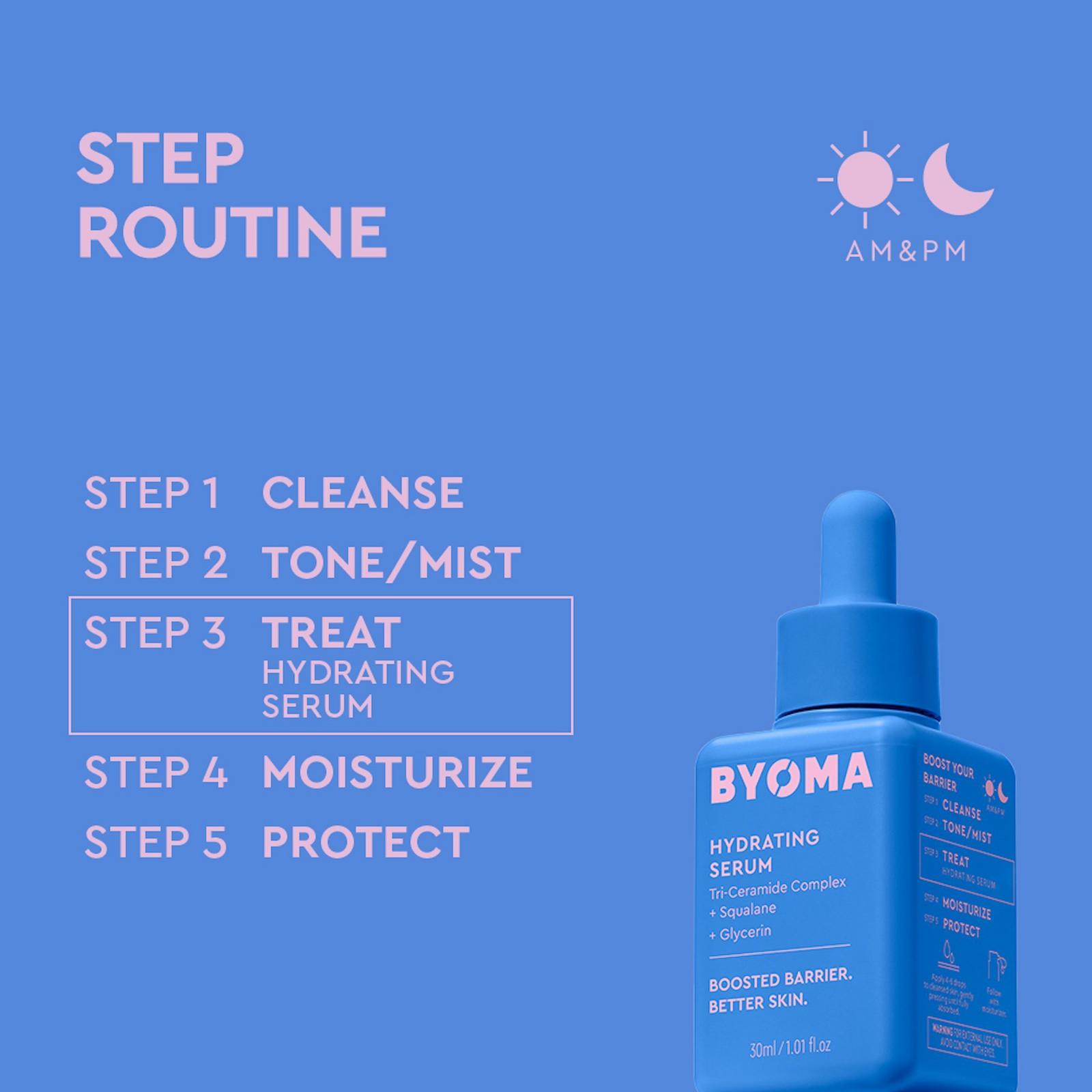 Hydrating Serum