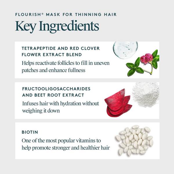 Virtue Flourish Thickening & Hydrating Mask #3