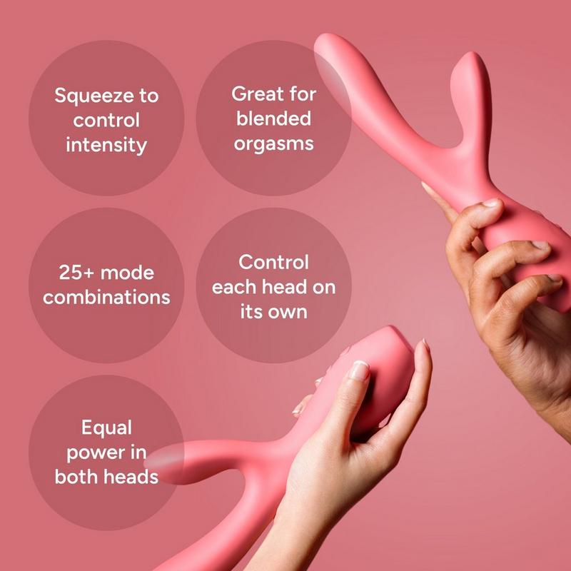 rabbit vibrator demo How to Use a Rabbit Vibrator？ – Amovibe main image 1