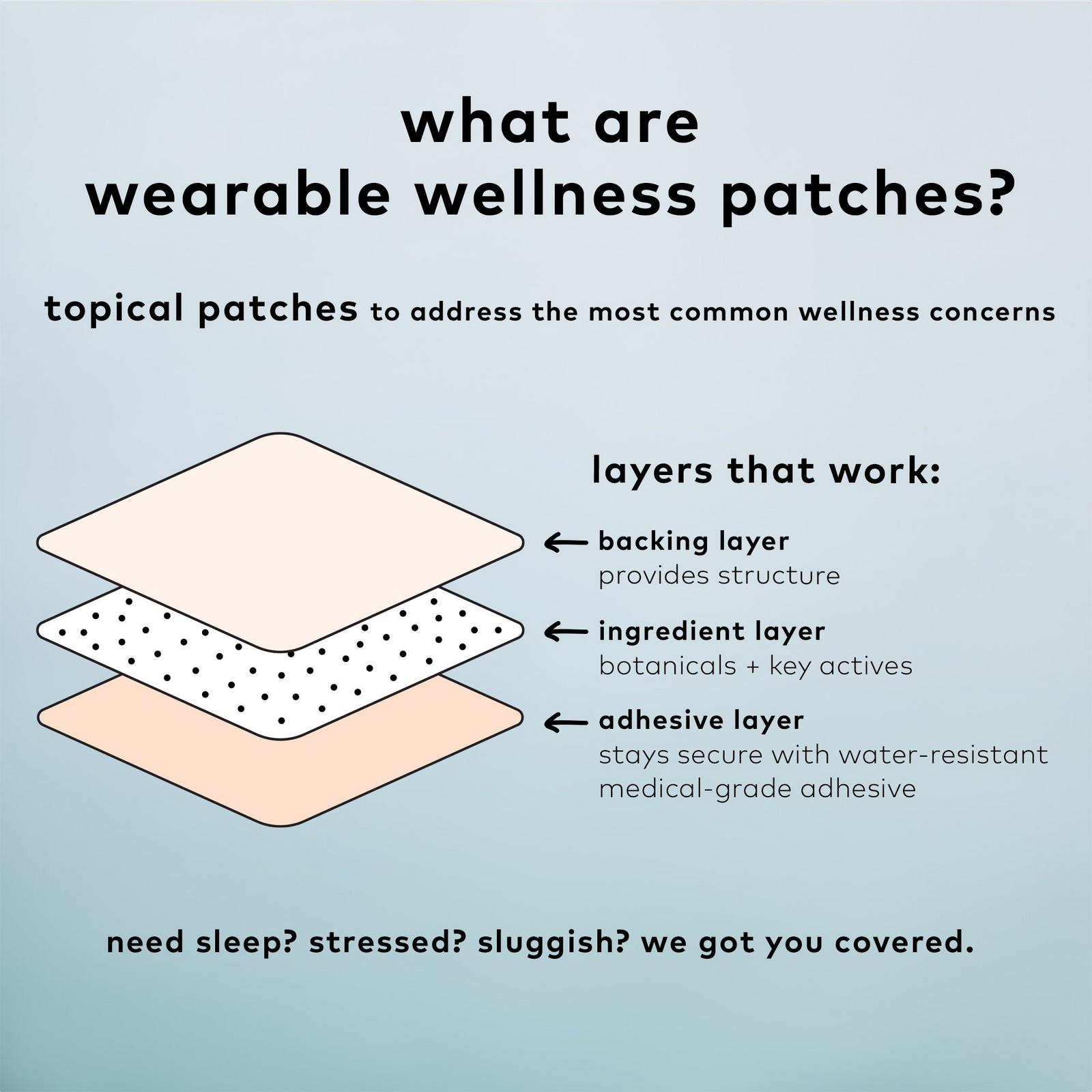 Desire Plant-Based Wellness Patch