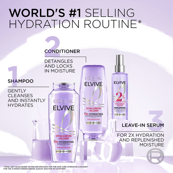 L'Oréal Elvive Hyaluron Plump Flash Hydration Wonder Water #5