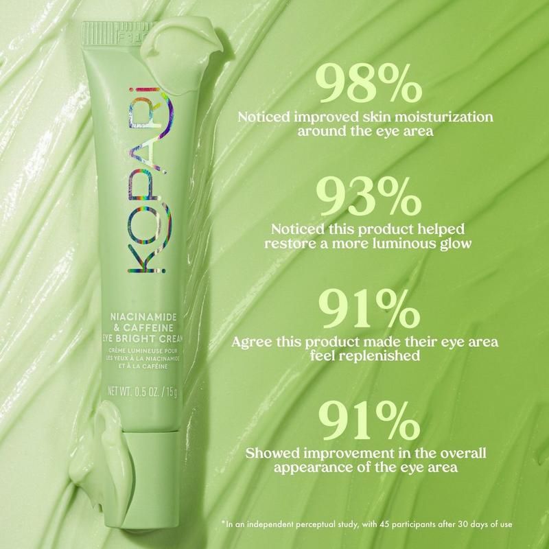 Kopari Beauty - Niacinamide & Caffeine Eye Bright Cream | Ulta Beauty