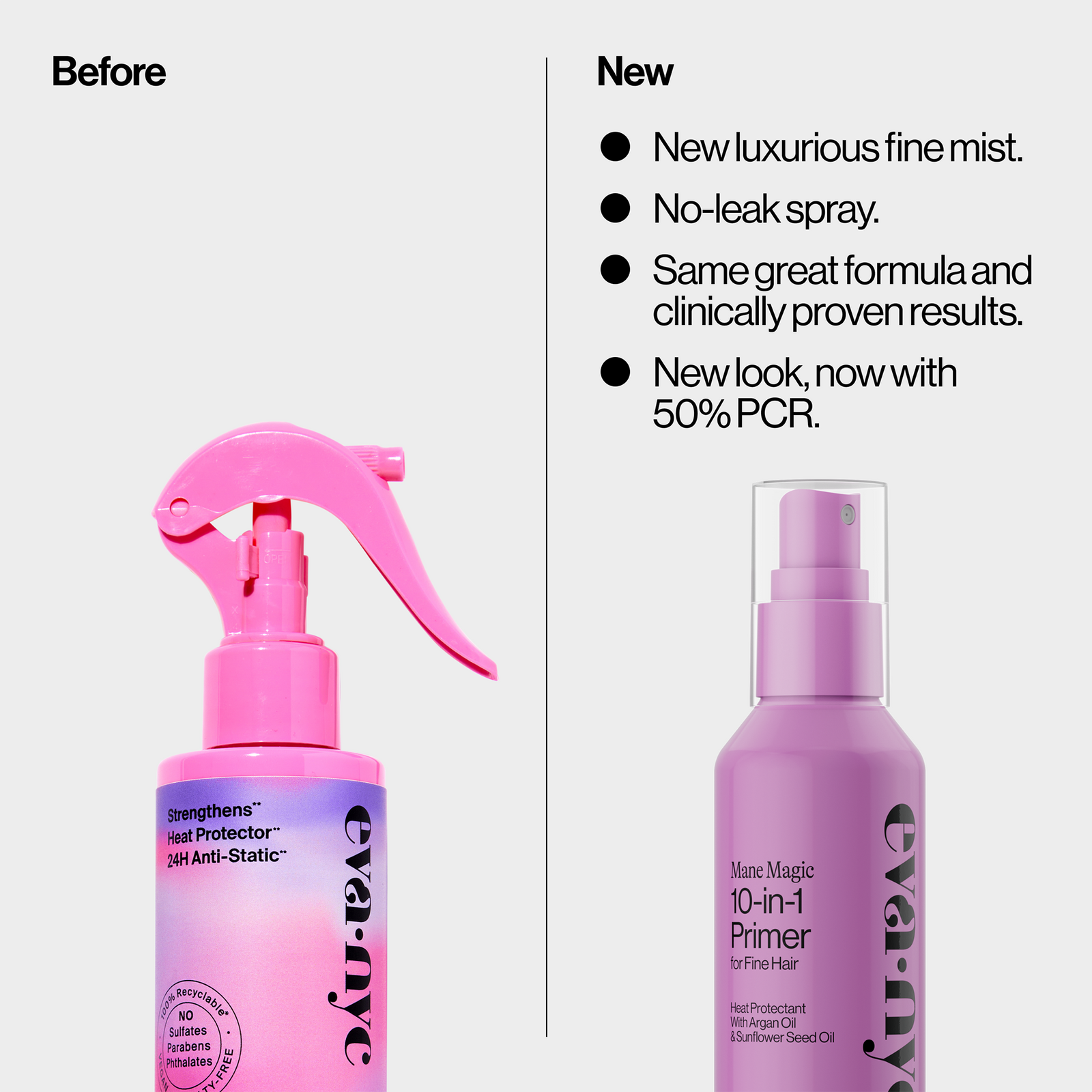 Mane Magic 10-in-1 Primer for Fine Hair