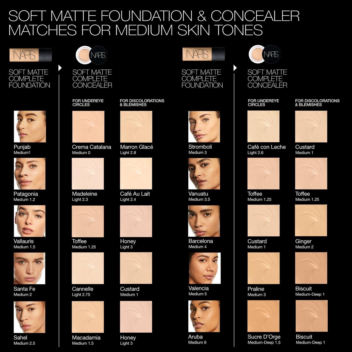 Soft Matte Complete Concealer