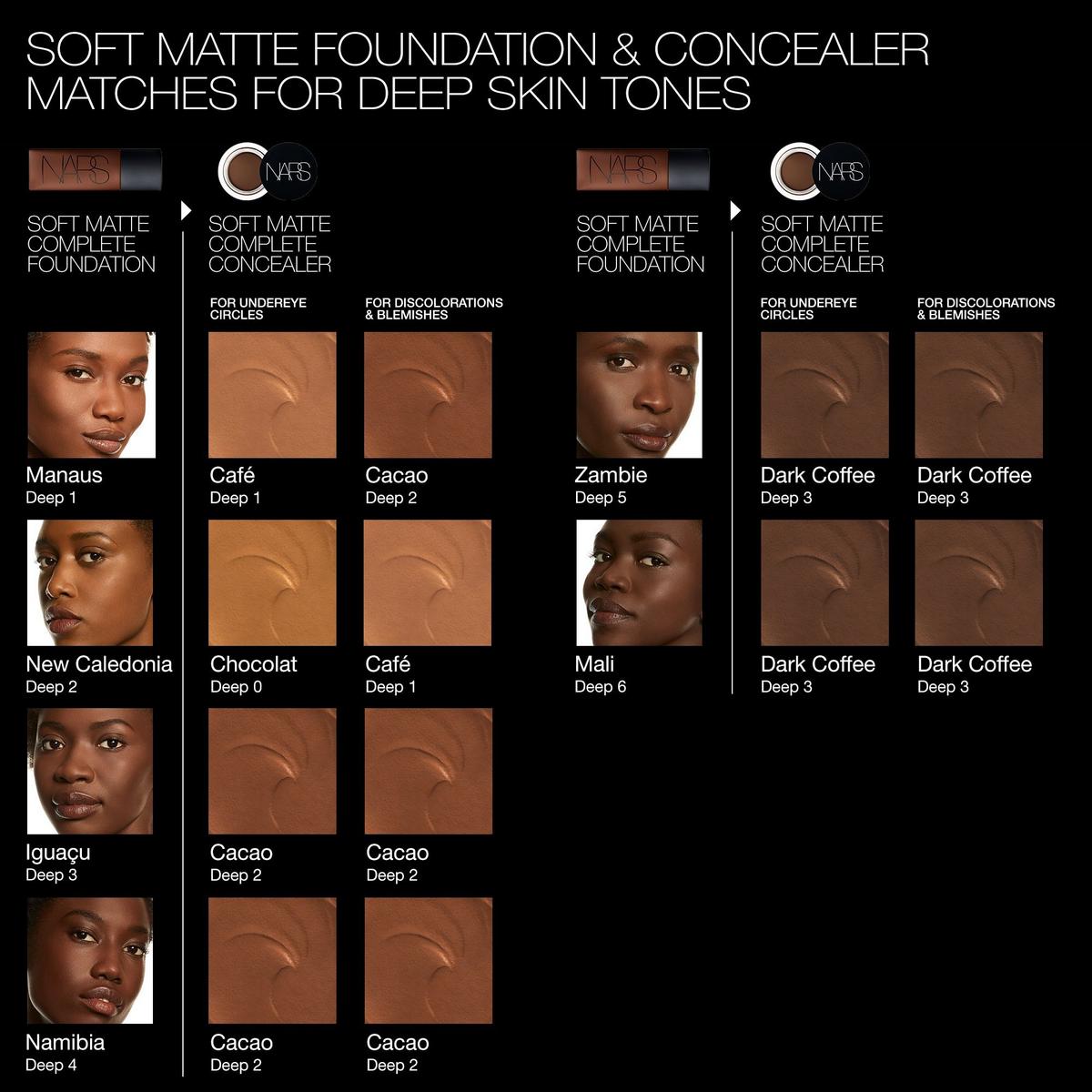 Soft Matte Complete Concealer