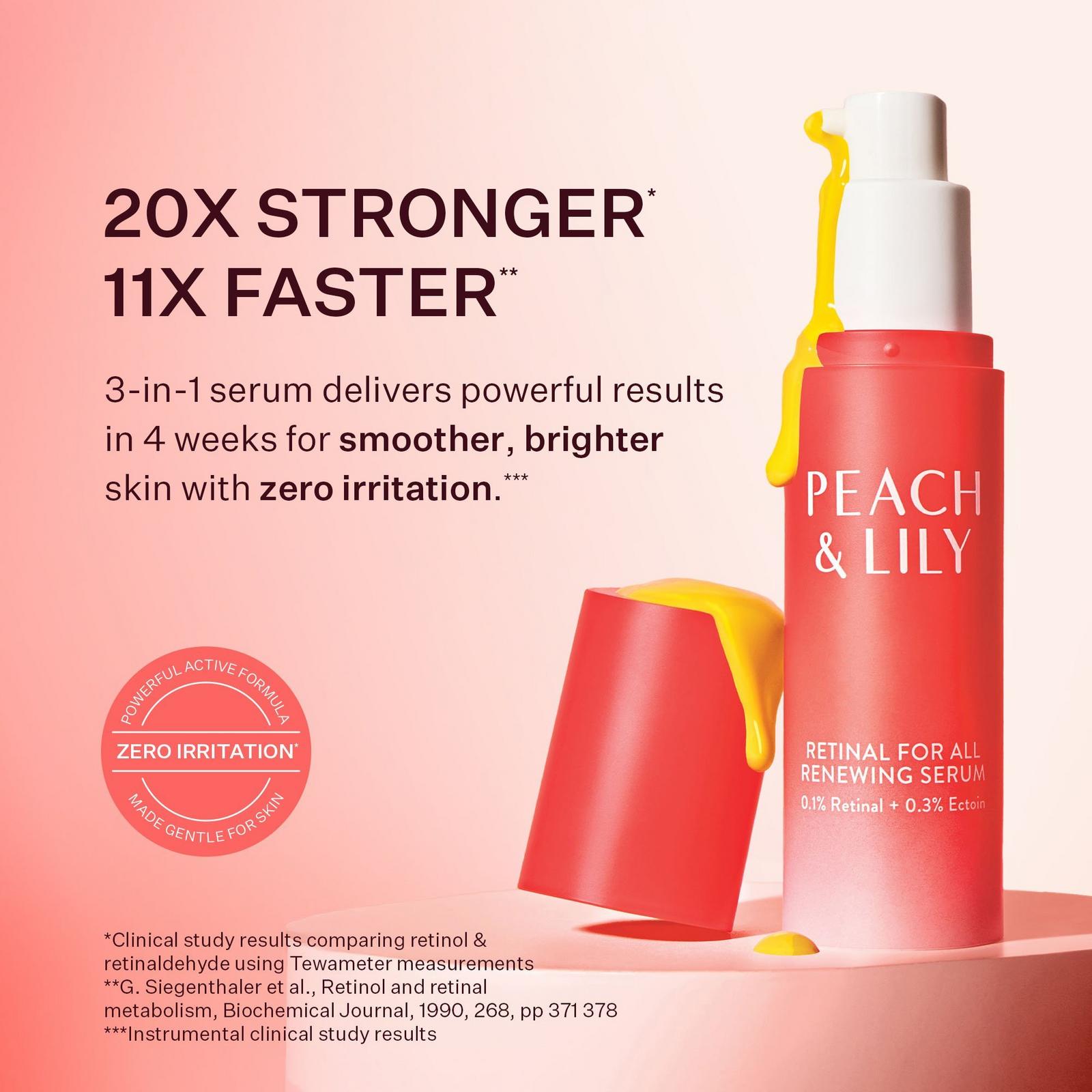 Retinal For All Renewing Serum